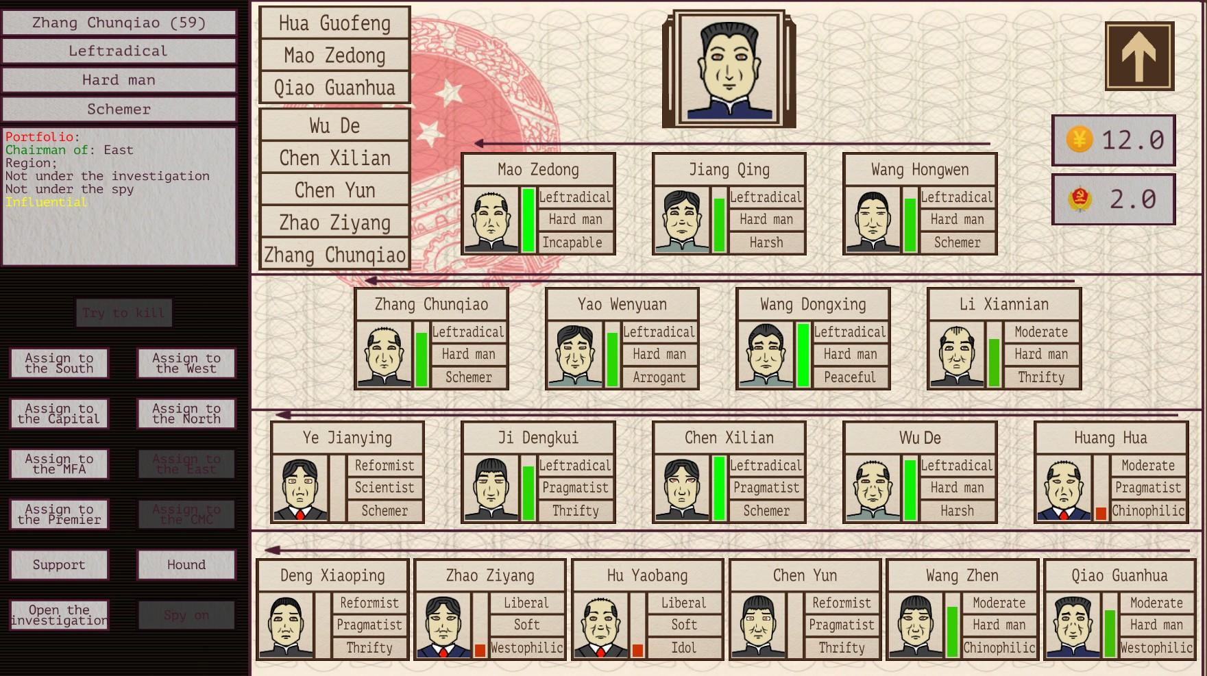 China: Mao's legacy